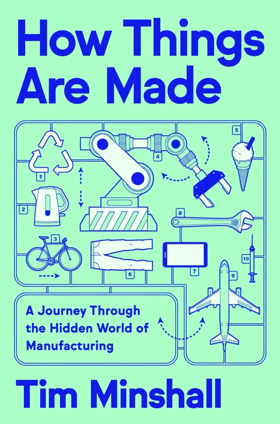 Wingbearer Saga How Things Are Made bok paperback industri
