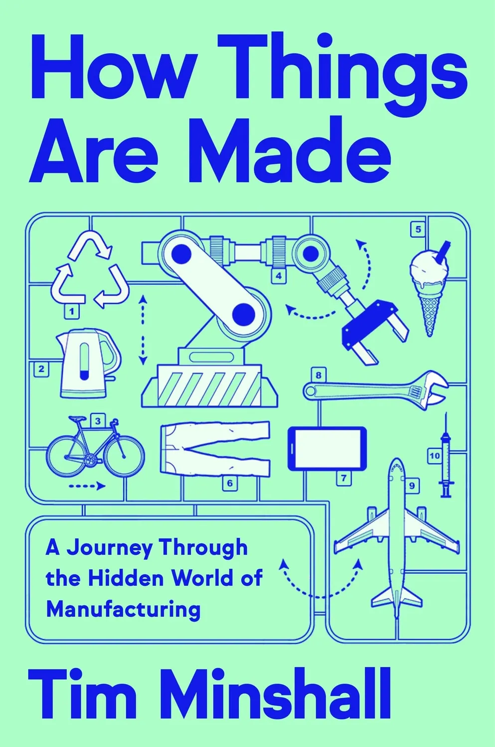 Wingbearer Saga How Things Are Made bok paperback industri
