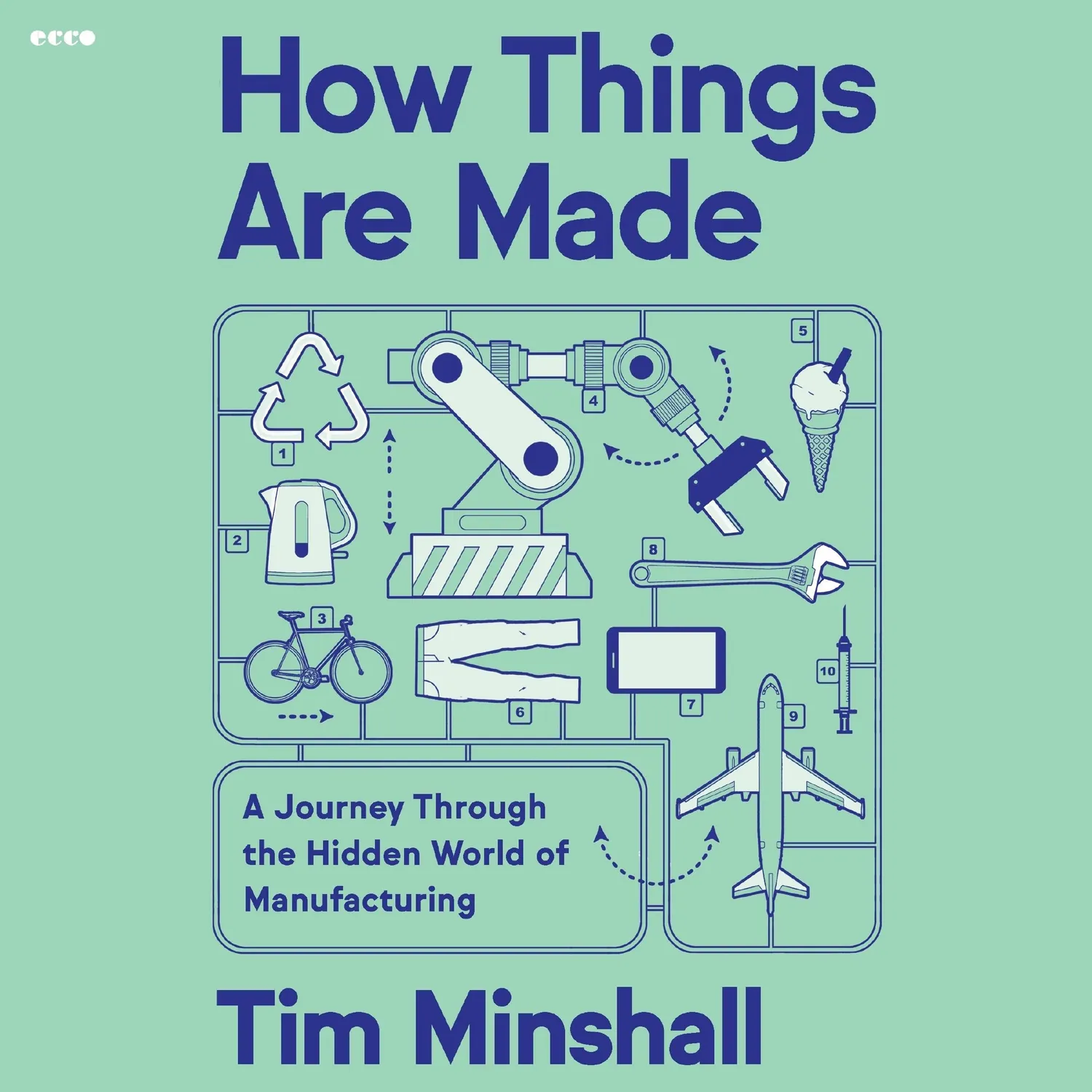 Wingbearer Saga How Things Are Made bok paperback industri