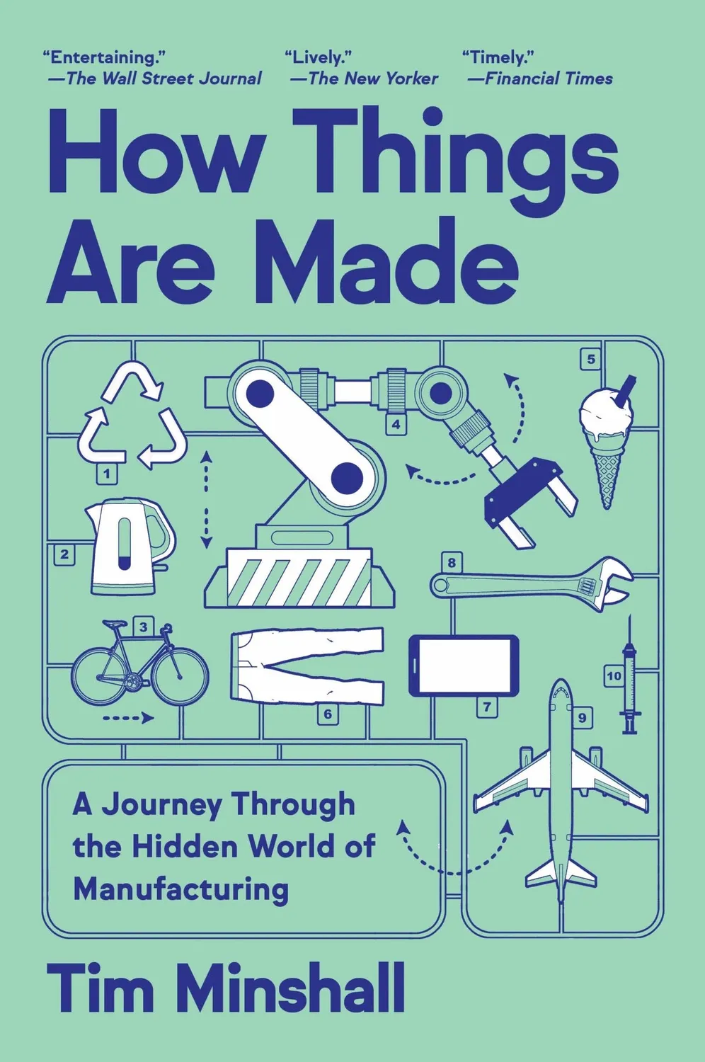 Wingbearer Saga How Things Are Made bok paperback industri